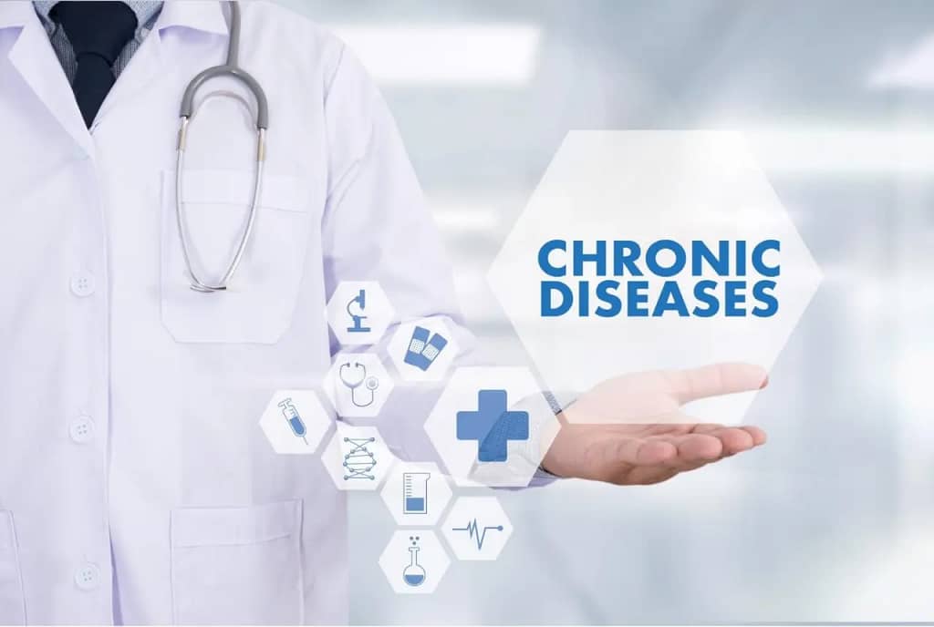 Understand Your Chronic Disease